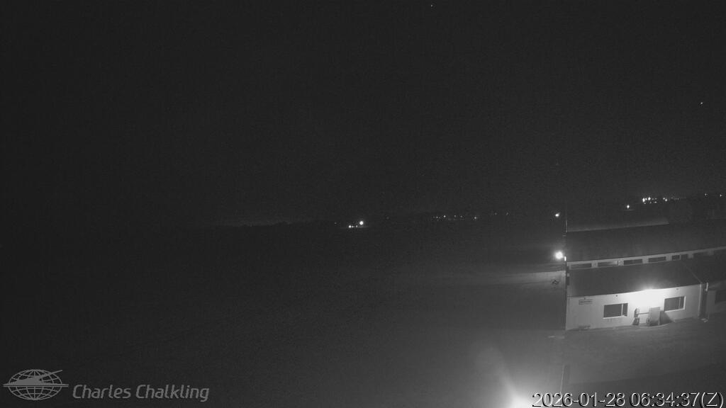 Cámara SW imagen actual