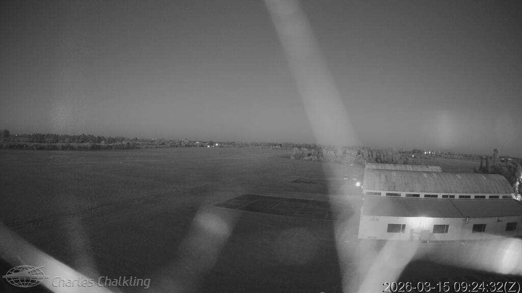 Cámara SW imagen actual